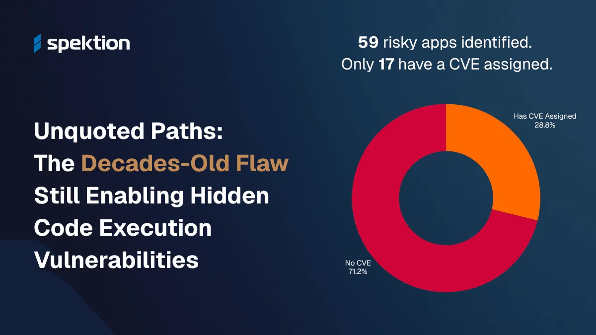 Unquoted Paths: The Decades-Old Flaw Still Enabling Hidden Code Execution
