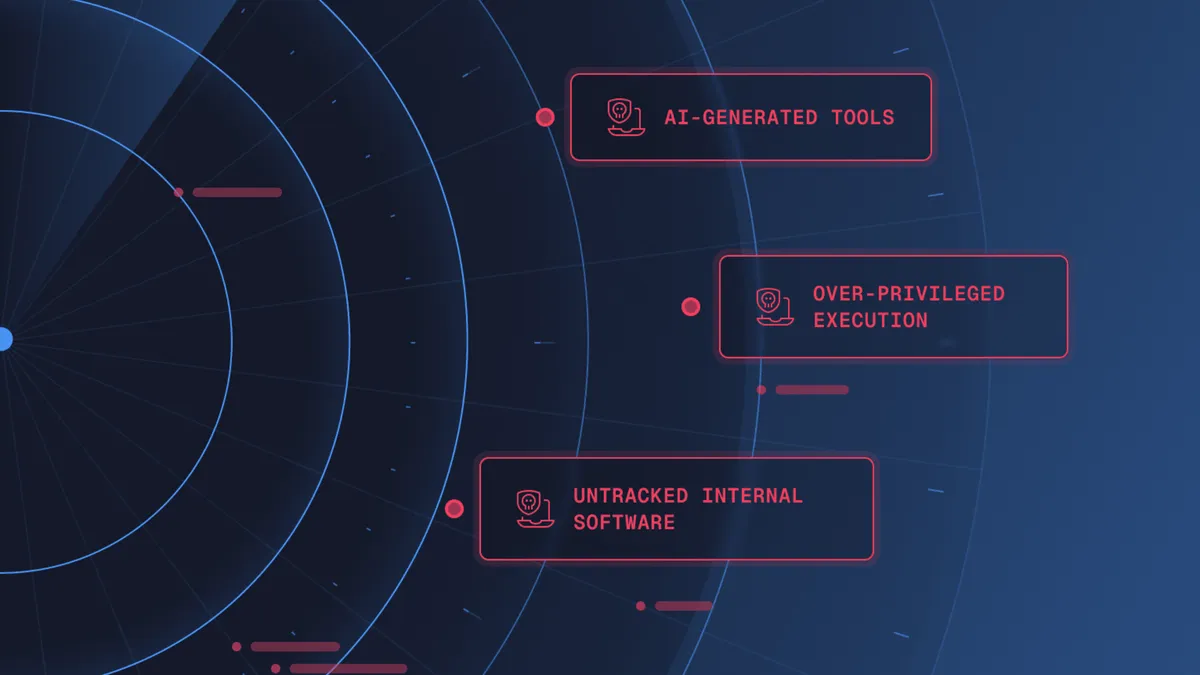 AI-Powered Citizen Development Security Risks And How To Address Them