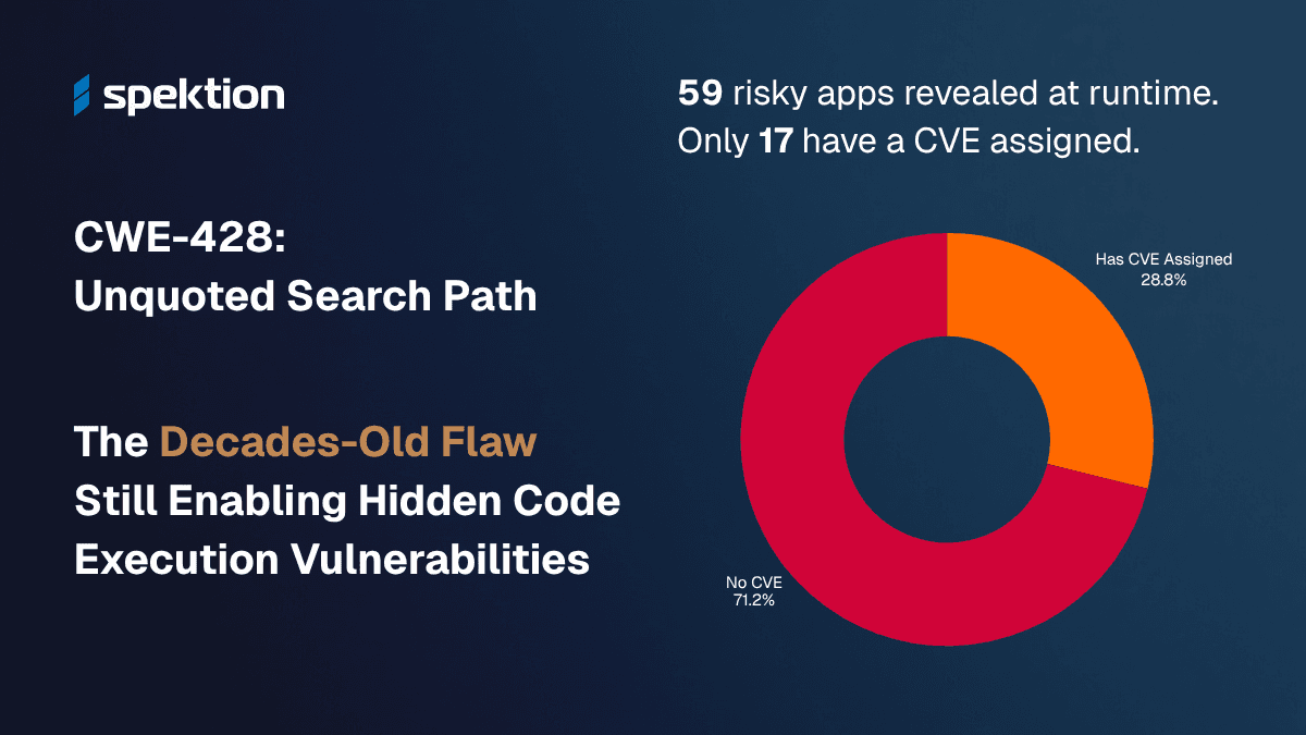 Unquoted Paths: The Decades-Old Flaw Still Enabling Hidden Code Execution