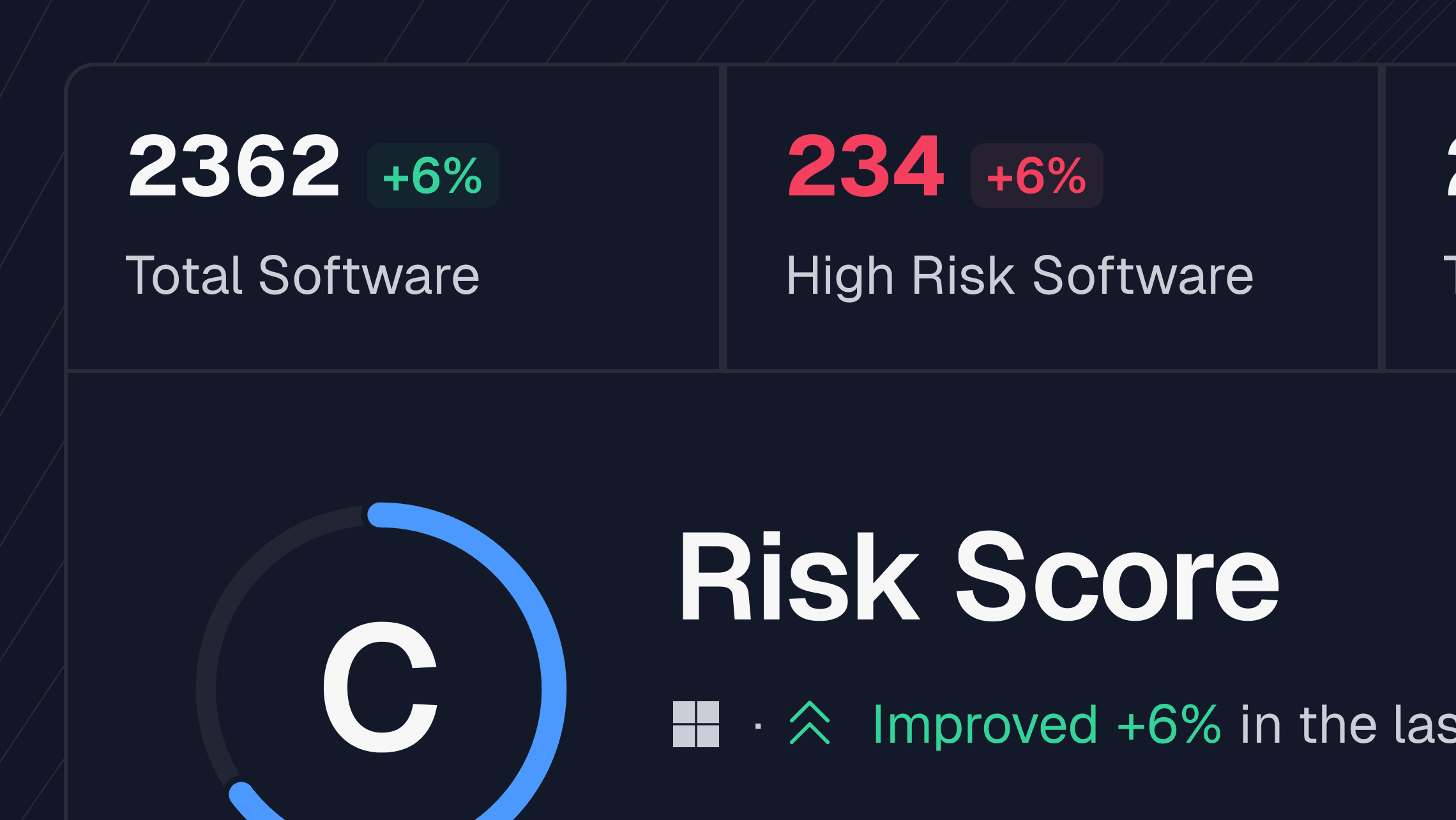 Patch Priority example visualization